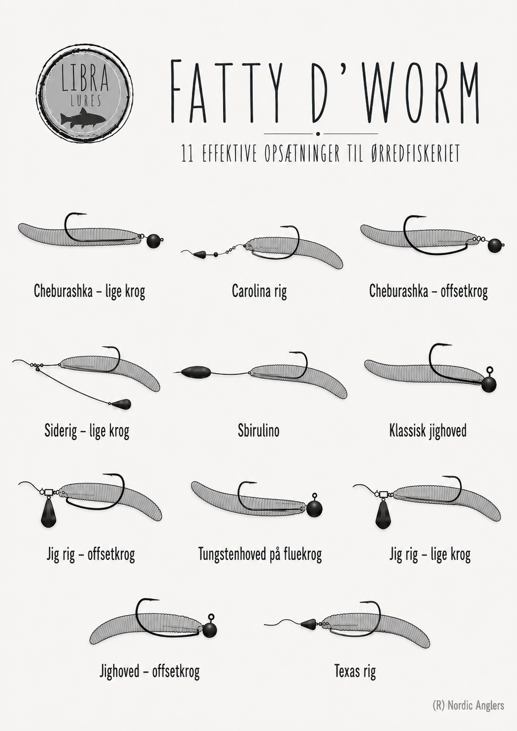 Libra Lures Fatty D'Worm - 65mm