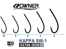 Eigentümer Kappa SW-1 53786