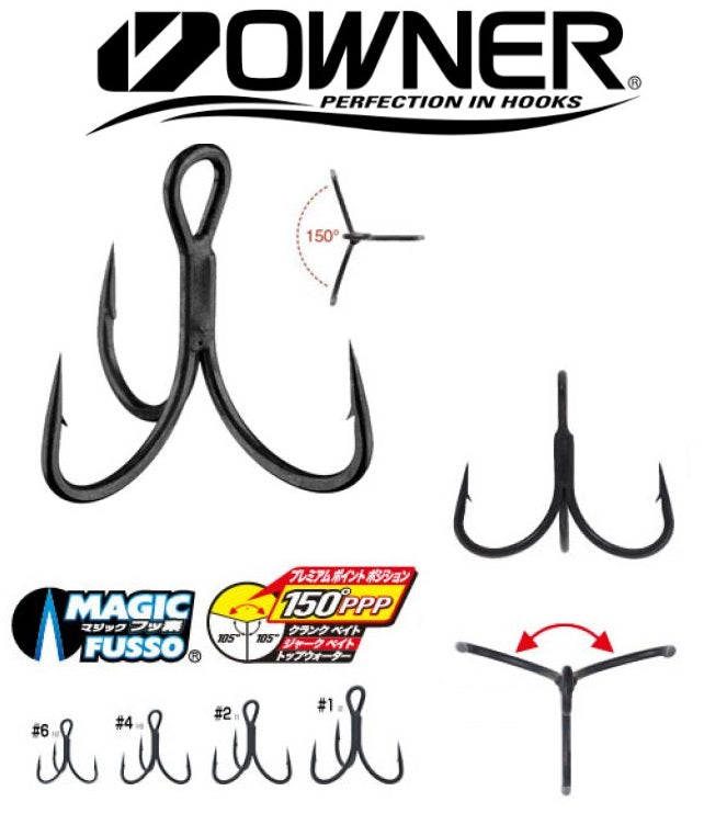 Besitzer STY-35MF Y-Dreieck Magic Fluor