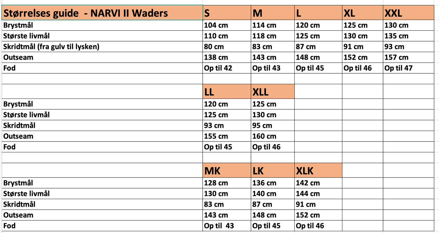 Narvi II Vaders + Callisto vadestøvler + Vaderstaske
