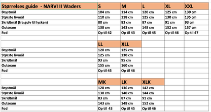 Narvi II vaders + Callisto vadestøvler
