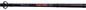 Ugly Stik GX2™ Boat â€“ Ugly_Stik_GX2_Boat_1308985_alt1.jpg